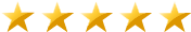 Charlotte Metro Area fence company customer reviews